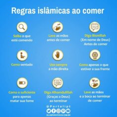 Regras Islâmicas ao comer.